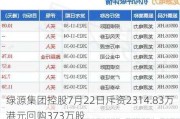 绿源集团控股7月22日斥资2314.83万港元回购373万股