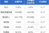 大华继显：维持长城汽车“买入”评级 目标价23港元