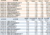 ETF资金流向：5月20日—5月24日 华夏上证50ETF获净申购23.83亿元 鹏华沪深300ETF获净申购9.83亿元（附图）