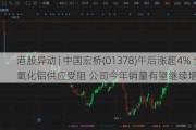 港股异动 | 中国宏桥(01378)午后涨超4% 全球氧化铝供应受阻 公司今年销量有望继续增长