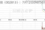 路畅科技（002813）：7月12日09时56分触及涨停板