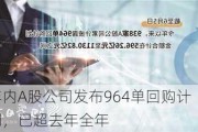 年内A股公司发布964单回购计划，已超去年全年