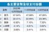 连续八个月维持全球第四 人民币全球支付占比如何“更上一层楼”？