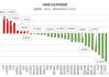 顺腾国际控股(00932.HK)预计年度收益约2.32亿至约2.38亿港元