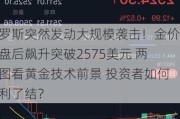 俄罗斯突然发动大规模袭击！金价开盘后飙升突破2575美元 两张图看黄金技术前景 投资者如何获利了结？