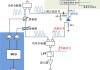 如何理解量子通信的技术原理？量子通信在信息安全中有哪些应用？