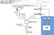 如何理解量子通信的技术原理？量子通信在信息安全中有哪些应用？