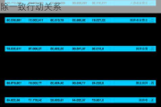 华力创通：高小离成为新实际控制人，解除一致行动关系