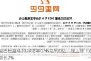 阿里巴巴盒马2024财年GMV达590亿：线上线下双驱动增长2%