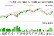 翔鹭钨业：可转债转股价格调整为15.19元/股