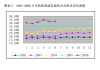 徕木股份：截至2024年6月20日前十大流通股东持股占比42.8%