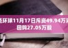 康圣环球(09960)6月20日斥资17.23万港元回购11万股