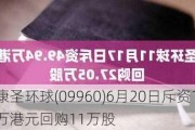 康圣环球(09960)6月20日斥资17.23万港元回购11万股