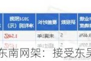 东南网架：接受东吴证券等机构调研