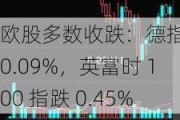 欧股多数收跌：德指涨 0.09%，英富时 100 指跌 0.45%