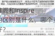 雅阁和Inspire的区别是什么，哪个更好？