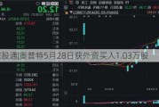 沪深股通|奥普特5月28日获外资买入1.03万股