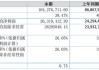 迅安科技：开源增持 24-26 年业绩预测