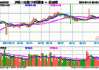 ETF资金流向：7月18日四大沪深300ETF获净申购106亿元，其中华泰柏瑞沪深300ETF获净申购39亿元