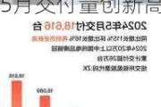 美股异动丨极氪涨超3% Q1营收同比大增71% 5月交付量创新高