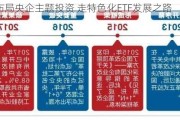 积极布局央企主题投资 走特色化ETF发展之路