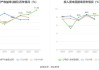 中泰股份(300435.SZ)：24年销售目标为在23年订单基础上增长20%以上