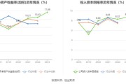 中泰股份(300435.SZ)：24年销售目标为在23年订单基础上增长20%以上