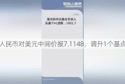 人民币对美元中间价报7.1148，调升1个基点