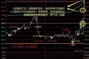 Kenvue盘中异动 急速跳水5.00%