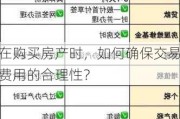 在购买房产时，如何确保交易费用的合理性？