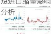 LU08期货价格观察：新加坡合约升水显著 短进口缩量影响分析