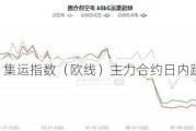 快讯：集运指数（欧线）主力合约日内跌跌8%