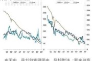 印度将对微型股实施更严格的交易规则