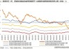 国家统计局：1―6月份全国房地产开发投资52529亿元 同比下降10.1%