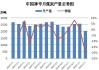 中国神华：5月商品煤产量2740万吨 同比增长1.9%