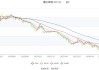 重庆啤酒(600132.SH)2023年度每股派2.8元 股权登记日为6月18日