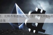 以太坊、比特币等虚拟货币大涨！港交所6只现货ETF跟随走强