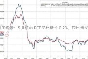 美国银行：5 月核心 PCE 环比增长 0.2%，同比增长 2.6%