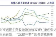 财报***｜营收增速持续放缓！净利润近年来首降，“OK镜一哥”欧普康视转型难