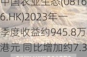 中国农业生态(08166.HK)2023年一季度收益约945.8万港元 同比增加约7.3%