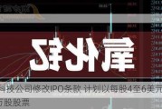 网班科技公司修改IPO条款 计划以每股4至6美元发行180万股股票