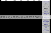 信安世纪大宗交易折价成交37.00万股