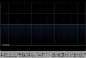 中国三三传媒拟以“4并1”基准进行股份合并