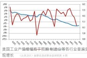 美国工业产值增幅高于预期 制造业等各行业普遍实现增长