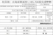 秋田微：北海诚誉减持1,185,700股完成计划