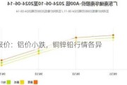 南储报价：铝价小跌，铜锌铅行情各异