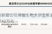 新三板创新层公司博瑞生物大宗交易溢价10.53%，成交金额42万元