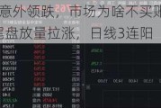 国信证券复牌意外领跌，市场为啥不买账了？券商ETF（512000）尾盘放量拉涨，日线3连阳