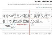 降息50还是25基点？美债交易员对着非农就业数据猜了又猜