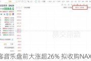 库客音乐盘前大涨超26% 拟收购NAXOS子公司